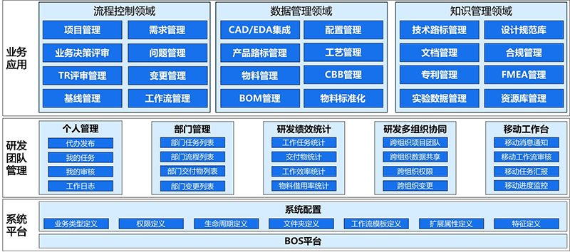 plm-2.png