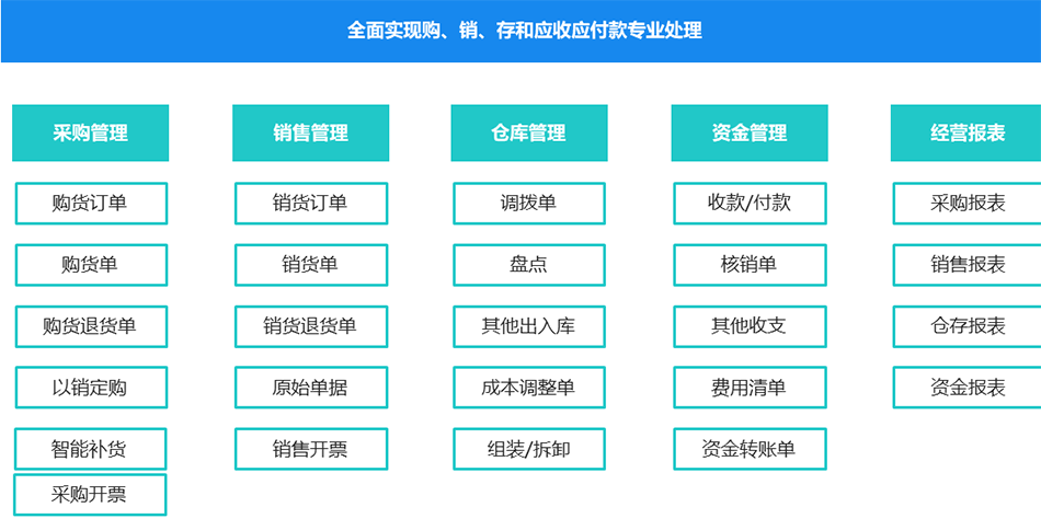 进销存.png