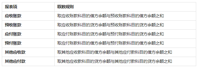 类.png